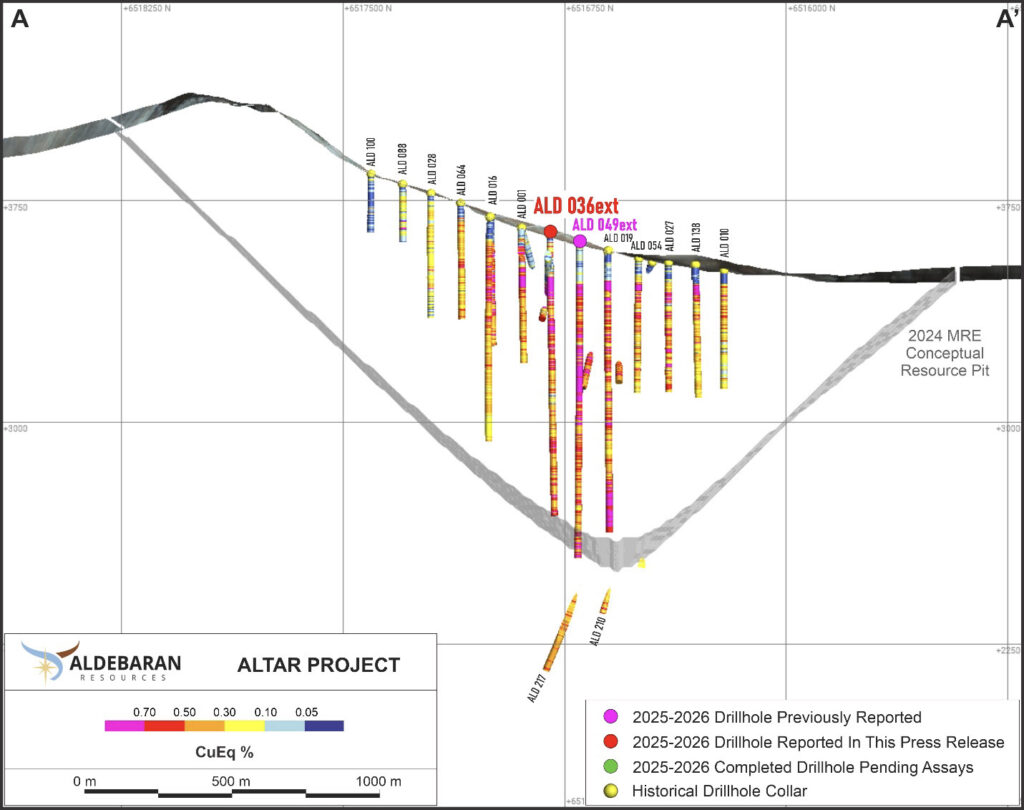2026 05 21 Alde Nrm2