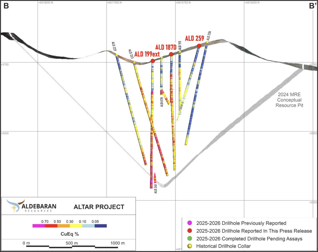 2026 05 21 Alde Nrm3