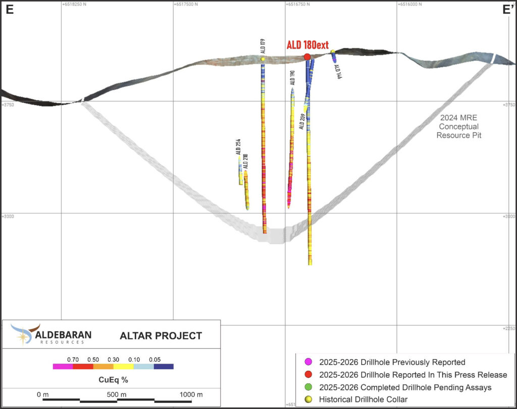 2026 05 21 Alde Nrm6